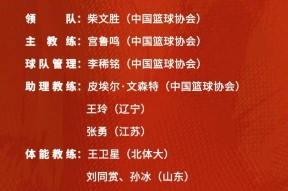 开云APP-包含CBA常规赛今夜再迎强敌；亚特兰大门线救险；主帅态度：悬念犹存；球探报告显示潜力的词条